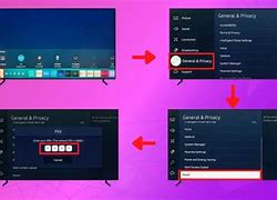 Image result for How to Factory Reset Samsung TV