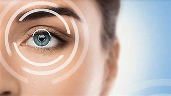 Image result for Lasik Eye Surgery for Astigmatism