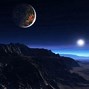 Image result for HD Exoplanet