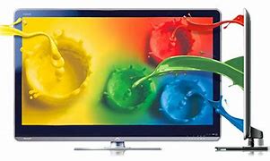 Image result for Sharp 17 Inch TV