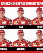 Image result for Kimi Raikkonen Emotions Meme