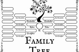Image result for Family Tree with Pictures Template