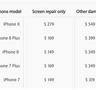 Image result for iPhone X Screen Repair
