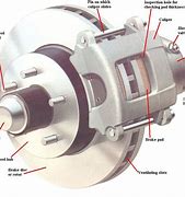 Image result for Promax 300 Disc Brakes Parts
