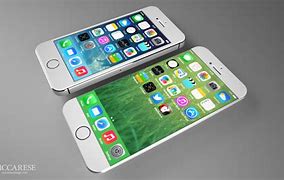 Image result for iPhone 6 Screen Resolution