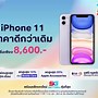 Image result for iPhone 11 Versions