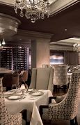 Image result for Romantic Dinner Places Near Me