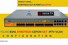 Image result for USB Port On Router Syrotech