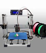 Image result for Dual Nozzle 3D Printer