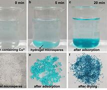 Image result for Copper Sulfate Solution