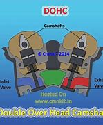 Image result for Camshaft vs Crankshaft