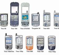 Image result for Palm Cell Phone Models