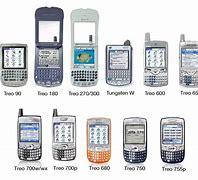 Image result for Palm Phone Standalone