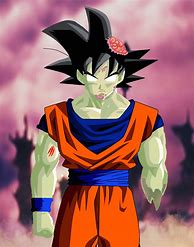 Image result for Goku Hypebeast