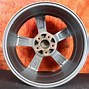Image result for Audi A3 8P Wheels