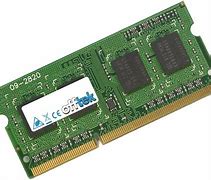 Image result for RAM Memory Notebook