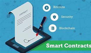 Image result for Supply Chain Smart Contract