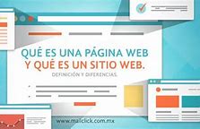 Image result for Que ES Un Sitio Web