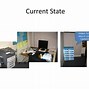 Image result for 5S Lean Workplace