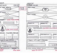 Image result for Easy Wireframe