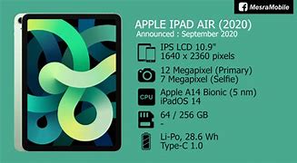 Image result for iPad Release List