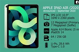 Image result for iPad Mini 4 Price