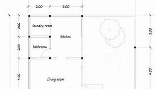 Image result for 200 Square Meters