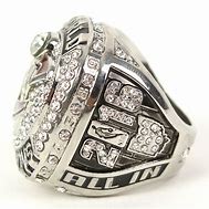 Image result for Cavaliers Championship Ring