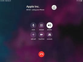 Image result for iPad Call Icon