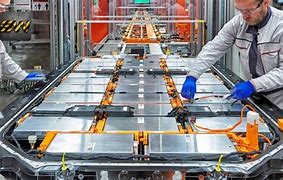 Image result for Future Battery Factory