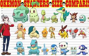 Image result for Pokemon Size Comparison Chart