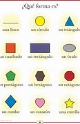 Image result for Shapes En Espanol