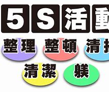 Image result for 5S イラスト