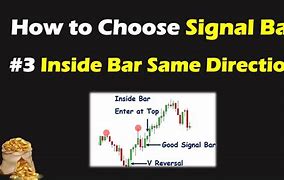 Image result for Small Triangle On the Signal Bar
