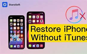 Image result for How to Restore iPhone 3GS without iTunes