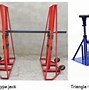 Image result for Wire Pulling Jack Stands