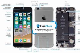 Image result for Refurbished iPhone 12 Boost Mobile