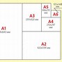 Image result for Size Chart for iPhone 5S vs 6s