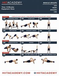 Image result for Body Weight HIIT Workout