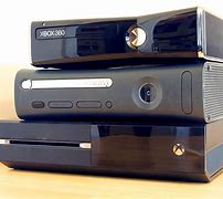 Image result for Xbox One 360
