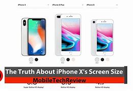 Image result for How Big iPhone X