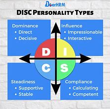 Image result for Disc Images the Office