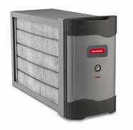 Image result for Furnace Filters Product