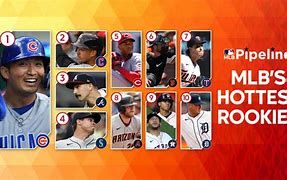 Image result for MLB Rookie of Year Candidates