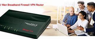 Image result for VDSL Router VDSL2 N4 300Popt Etisalat
