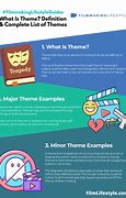 Image result for What Is a Theme