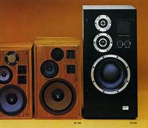 Image result for Sony SS 580 Speakers