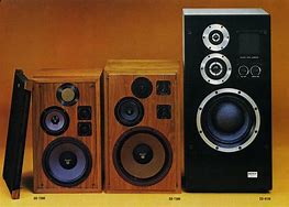 Image result for Sony Speakers SS U421