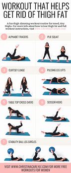 Image result for Thigh Fat Workout