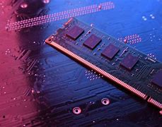 Image result for Ram On Motherboard